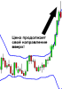 obshhie-graficheskie-indikatory-6.png