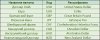 osnovnie-valuti-forex.jpg