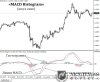 indikator-macd-6.jpg