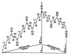 ПОСЛЕДОВАТЕЛЬНОСТЬ ЧИСЕЛ ФИБОНАЧЧИ 6.jpg